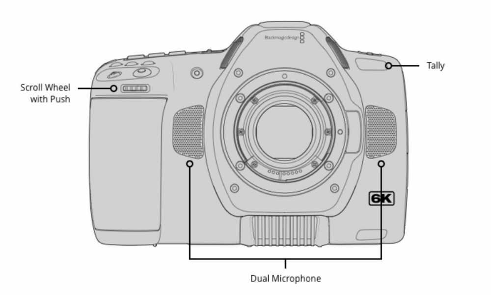 Видеокамера Blackmagic Design Pocket Cinema Camera 6K G2 черный