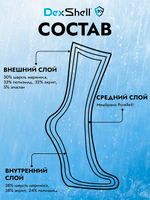 Водонепроницаемые носки Dexshell Terrain Walking 2.0 Socks оливковый/зелёный S (34-37)