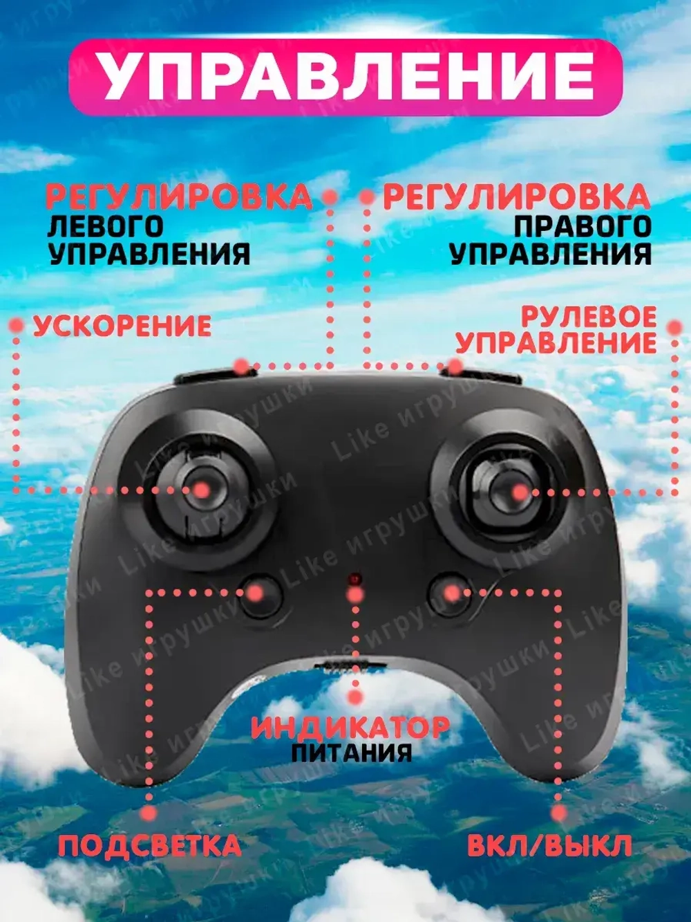 Радиоуправляемый летающий самолет на пульте управления