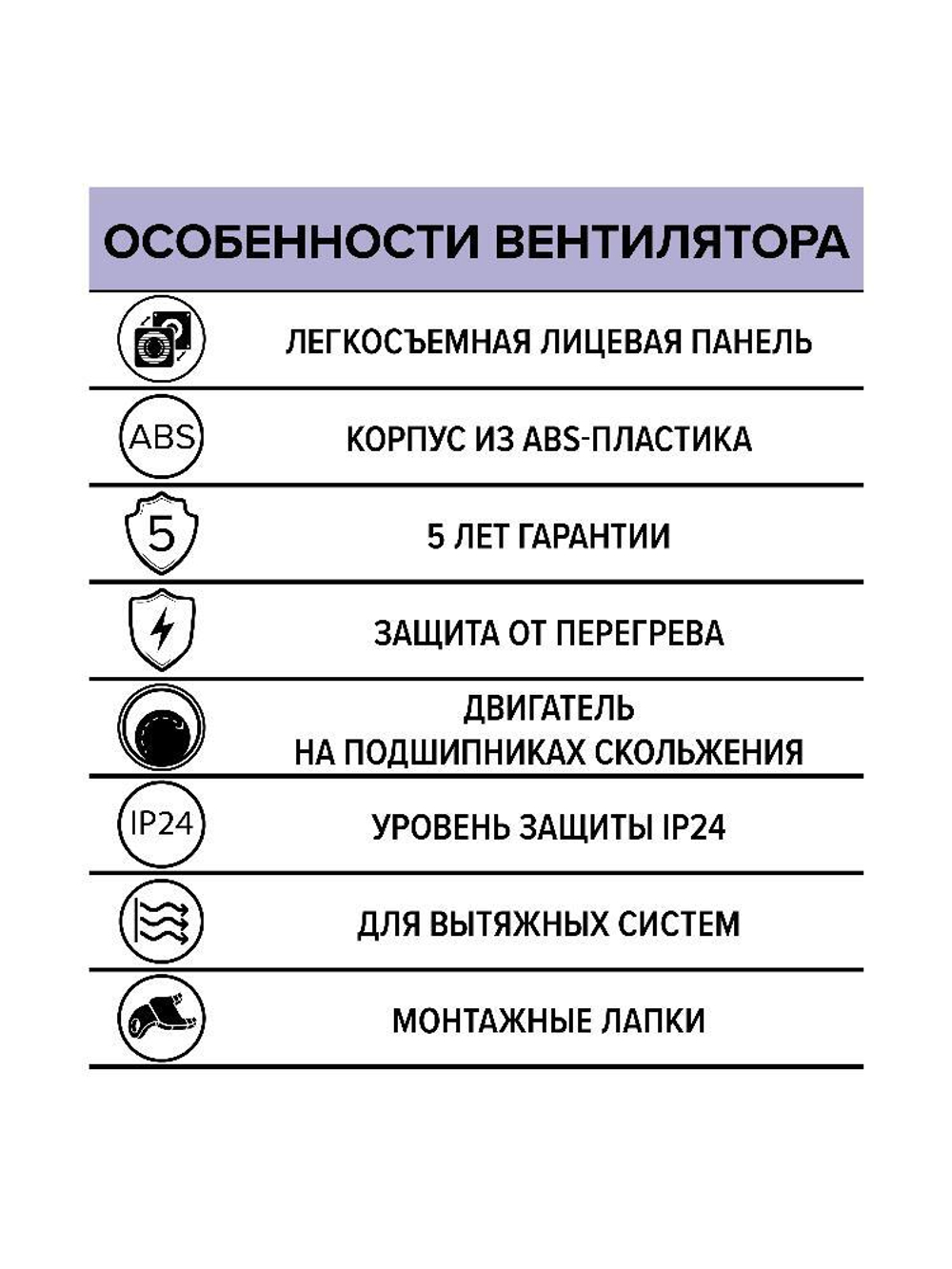 Вентилятор накладной WAVE D100 ERA