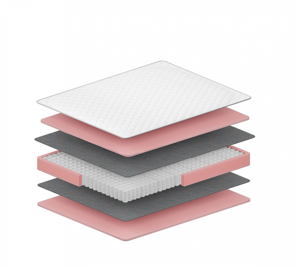 Матрас Relax Roll 180х200