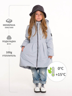 Пальто демисезонное стеганое