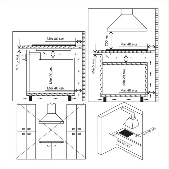 Газовая варочная панель Electronicsdeluxe GG51130245F TC-005