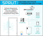 Комплект  Бастион Железная дверь
