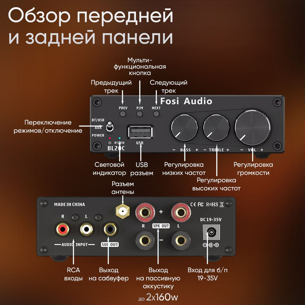 Fosi Audio BL20C Bluetooth HiFi 2.1 усилитель 160W x 2 + USB
