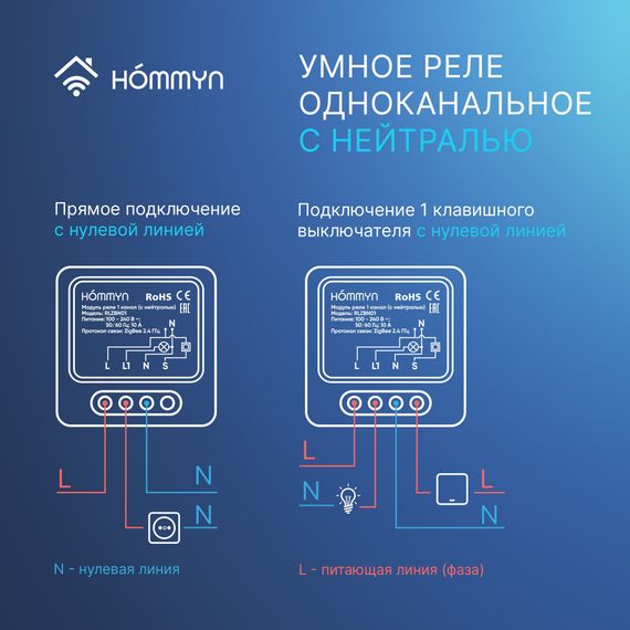 Модуль реле HOMMYN zigbee 1 канал (с нейтралью) RLZBN01 — (6)