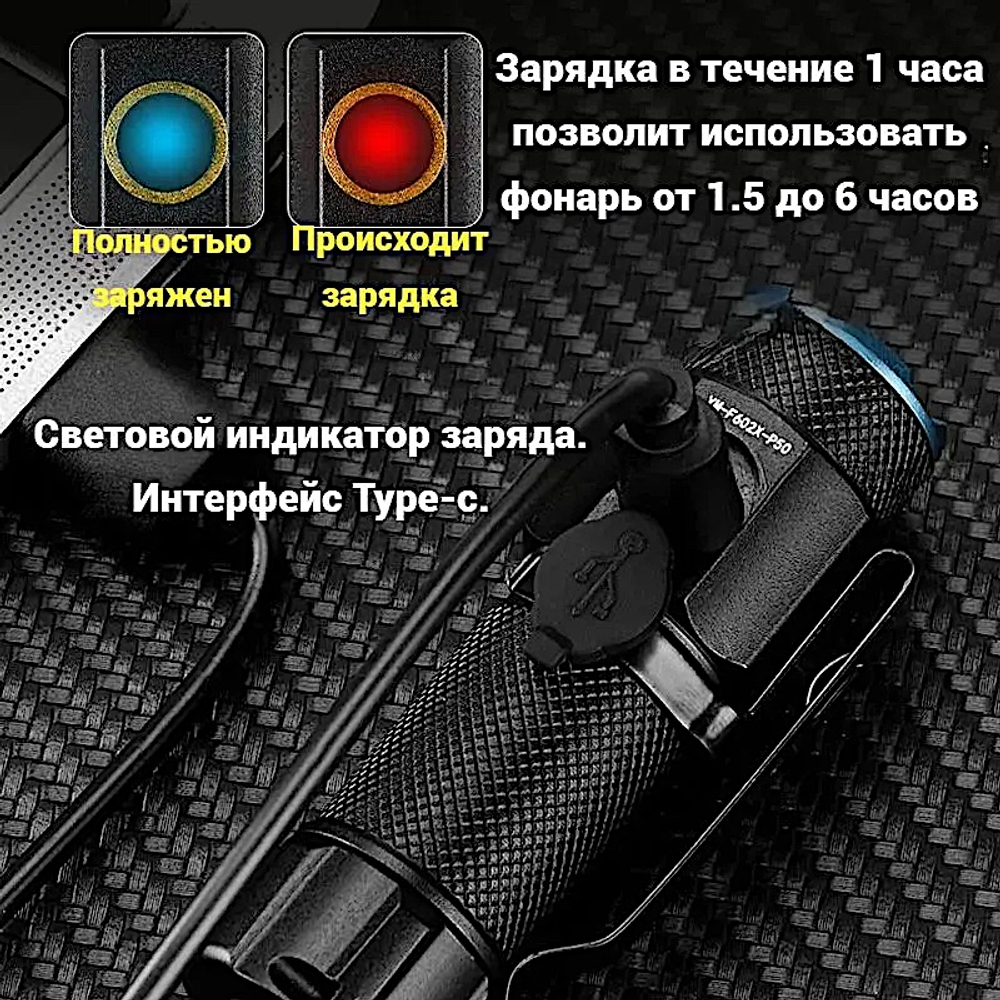 Фонарь Yemao YM-F602X Ультракомпактный 1000лм (5Вт) 100м ( P50, 5 режимов, 1х16340 ) Магнит -