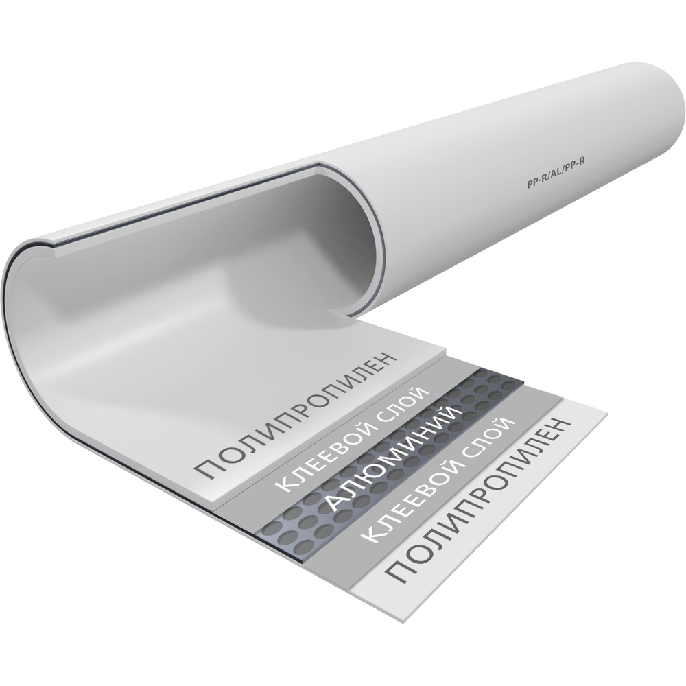 Труба THERMOLIGHT 32х5.4 PN25 (арм. алюминий) PP-R DUAL SDR 6 белый (4/60)