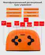 Детский электромобиль "XJL-588" белый