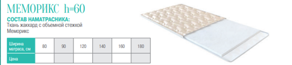 НАМАТРАСНИК МЕМОРИКС (ОРТОПЕДИЧЕСКАЯ ПЕНА) h=60мм.