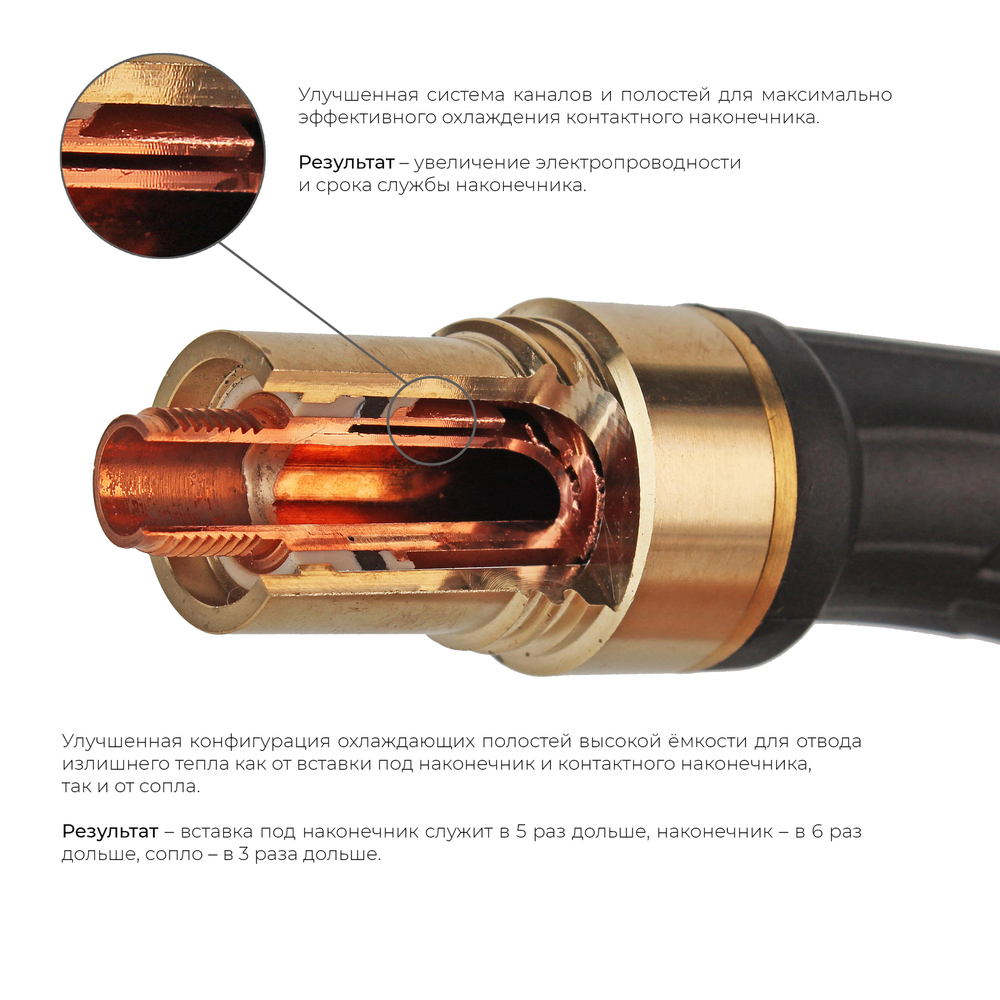Горелка полуавтоматическая M55W-580A L-C x 5м