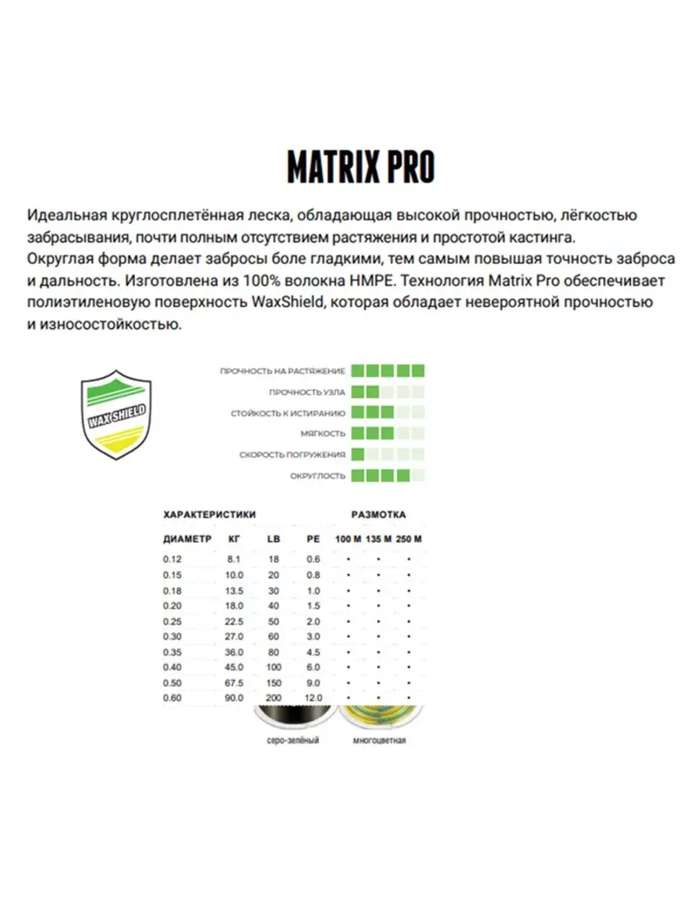 Плетеный шнур для рыбалки SUFIX Matrix Pro зеленая 135 м 0.20 мм 18 кг, PE 1,5 (леска плетеная)