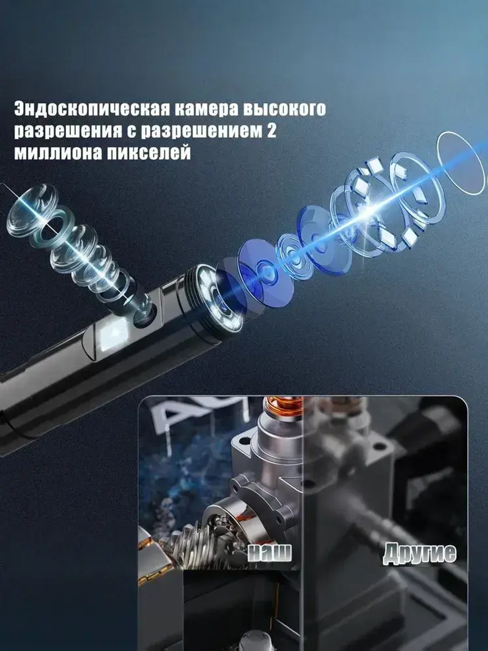 Двойная камера Видеобороскоп для смартфона, 5M, подходит для Android/IOS/планшетов, питание от USB, используется для исследования узких мест