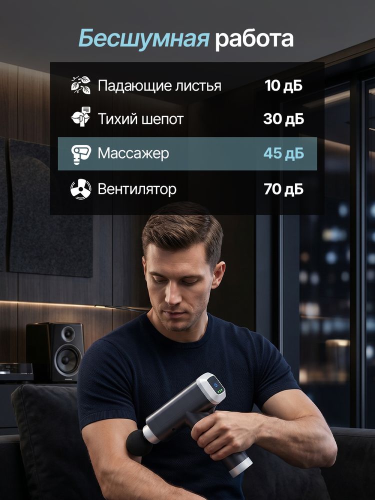 Перкуссионный массажер для тела, шеи и спины DFC VM-BR Синий, 6 насадок