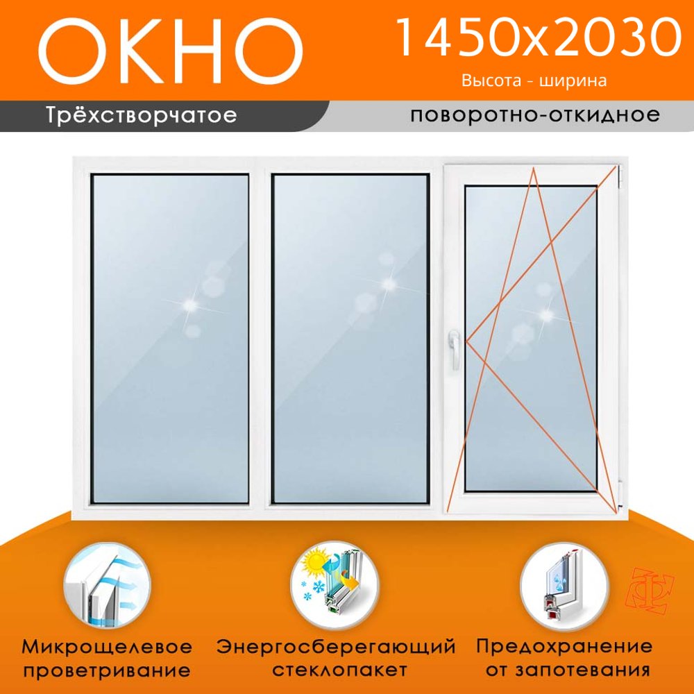 Пластиковое окно 1450 х 2030 ТермА Эко