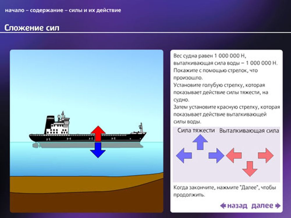 Интерактивные творческие задания. Физика. 7–9 класс.