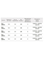 Катушка для рыбалки безынерционная Black Side Quest FD  (3+1 подш.)