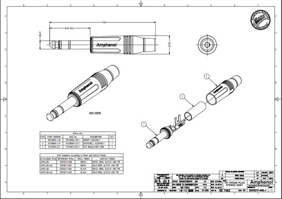 Amphenol ACPS-GN