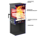 Камин ЭТНА (БКД) "Талькохлорит" Ø 115мм