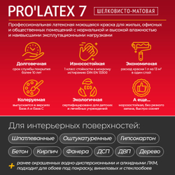 PARADE PRO'LATEX Е7 Краска латексная шелковисто-матовая для интерьера, база А, 0,9 л