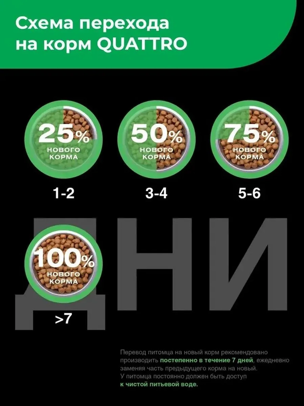 Корм для щенков Французский бульдог, с ягненком, 3 кг