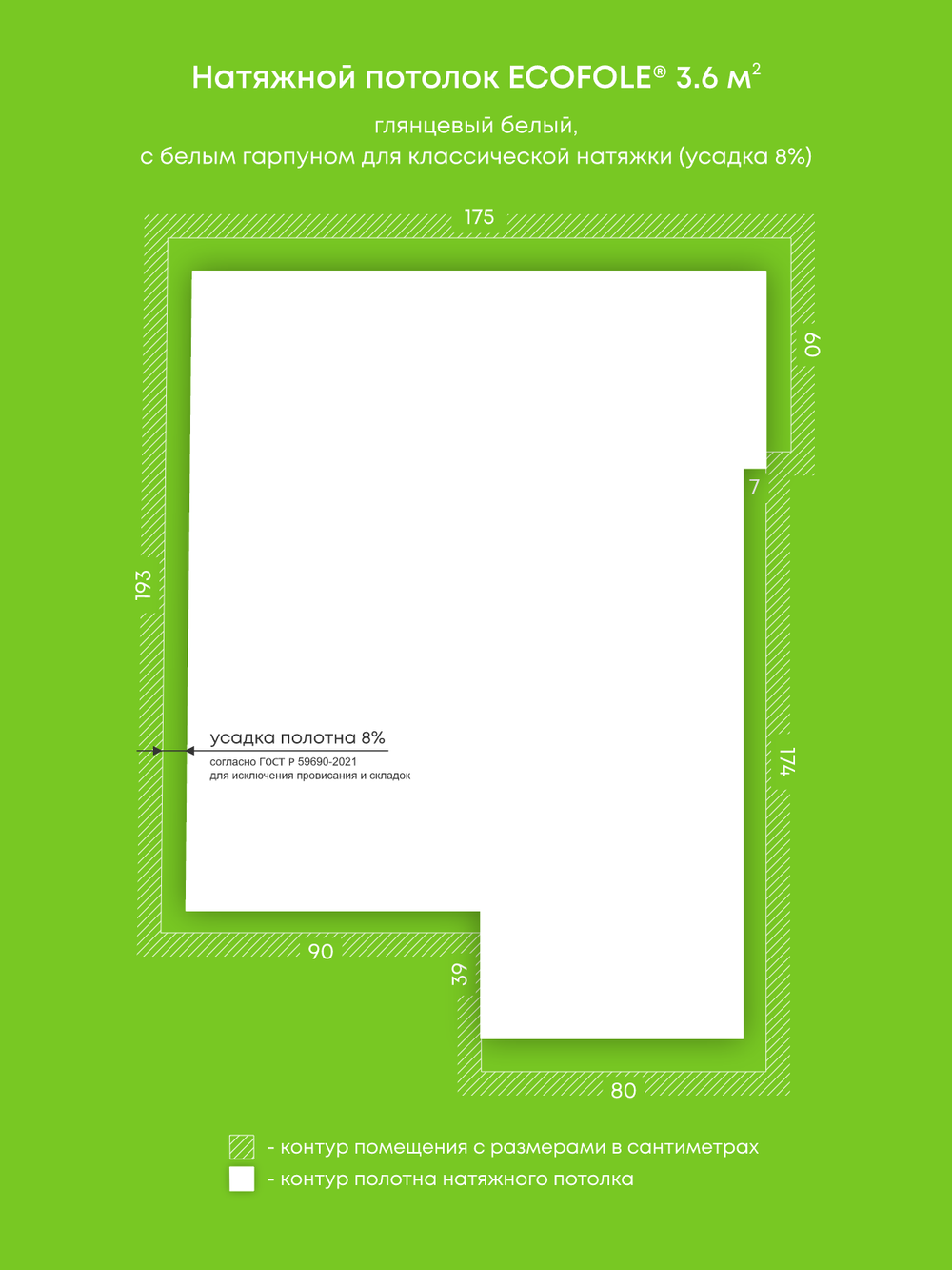 Глянцевый натяжной потолок 3.6 м2