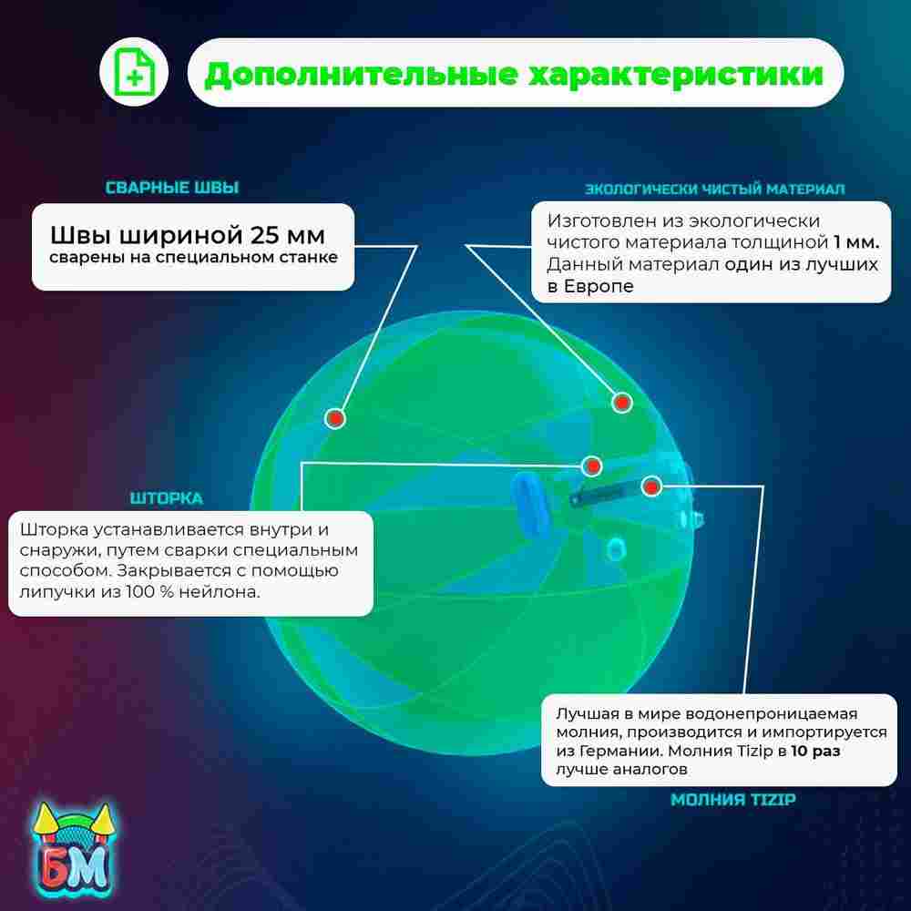 Аттракцион Водный шар ПВХ «Арбуз» 2*2*2 м