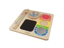 Панель "Температура"