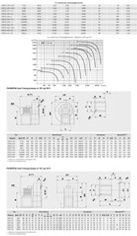 Центробежный вентилятор Soler Palau CRT/2-401-4