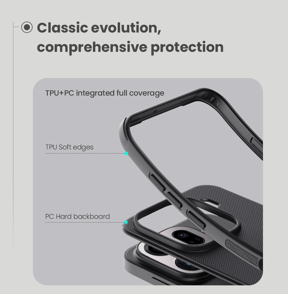 Чехол c MagSafe для смартфона OPPO Find X9 Pro, серия Super Frosted Shield Pro Magnetic от Nillkin