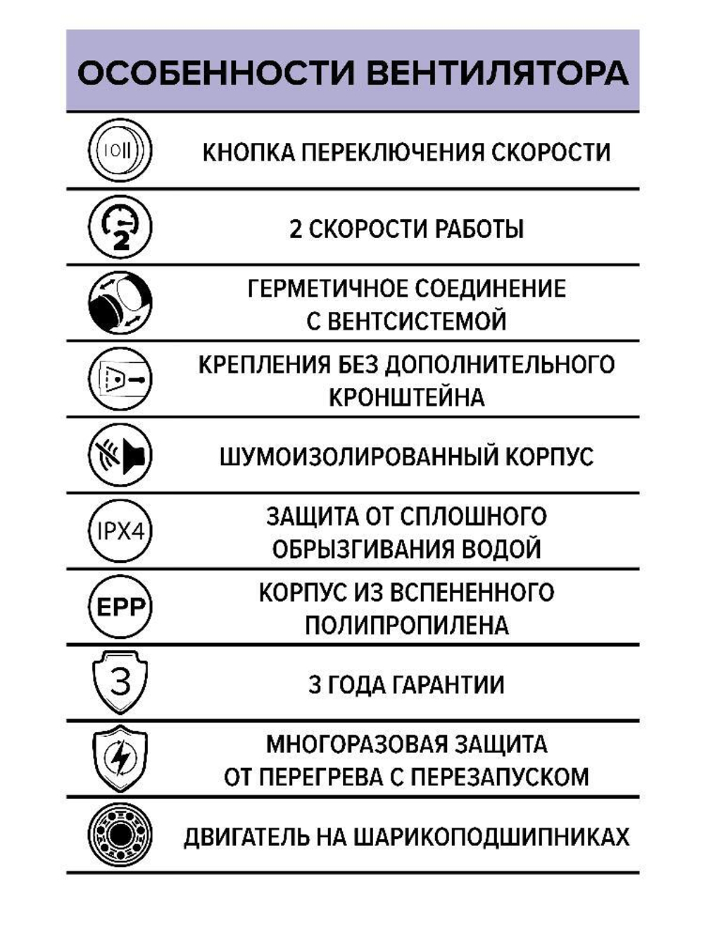 Вентилятор канальный PACIFIC D100 шумоизолированный осевой 2скор. ERA PRO