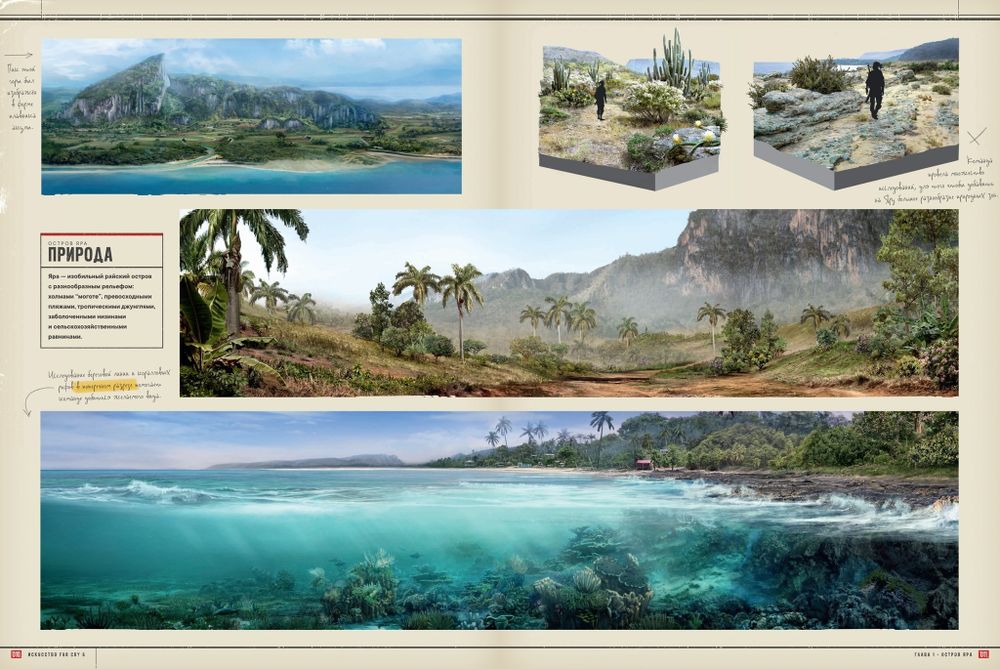 Артбук Искусство Far Cry 6