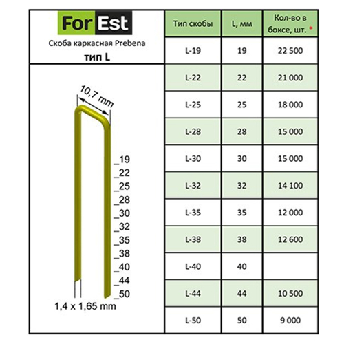 Скоба каркасная, тип L(155), для пневмоинструмента