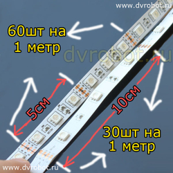 Светодиодная лента 5050RGB 1М-30