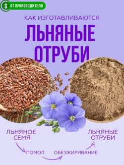 Скриншот 18.12.24_09.19.40