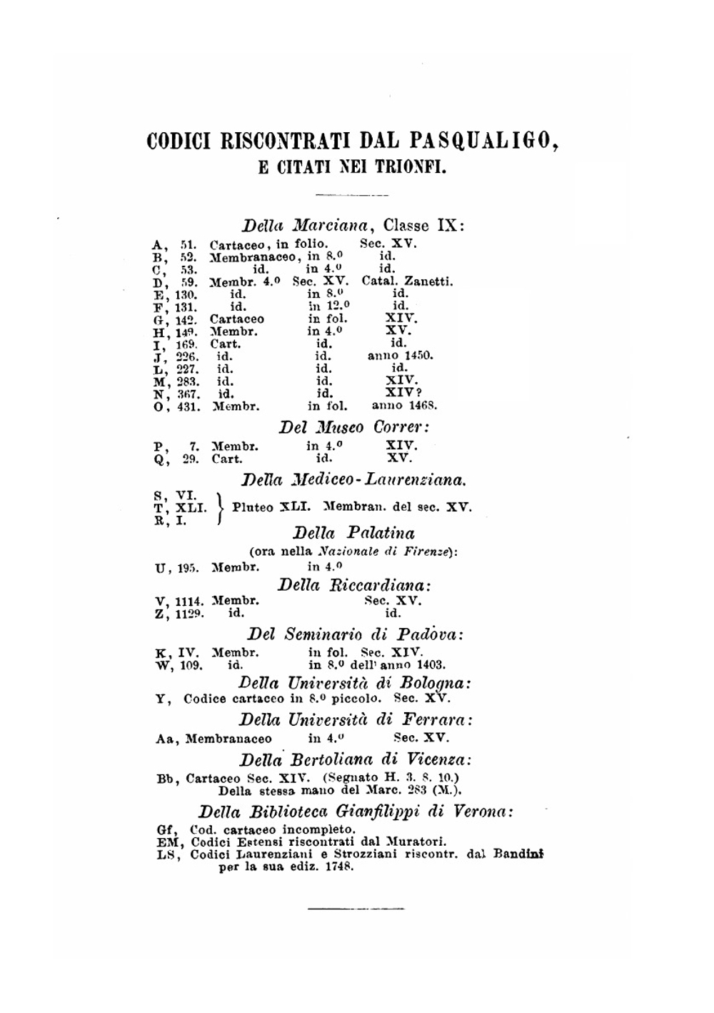 Il Canzoniere Di Francesco Petrarca | Francesco Petrarca