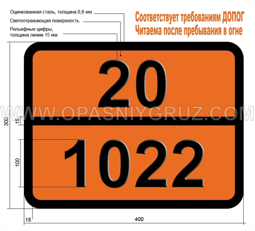 Табличка Опасный груз 20-1022 ХЛОРТРИФТОРМЕТАН (ГАЗ РЕФРИЖЕРАТОРНЫЙ R 13)
