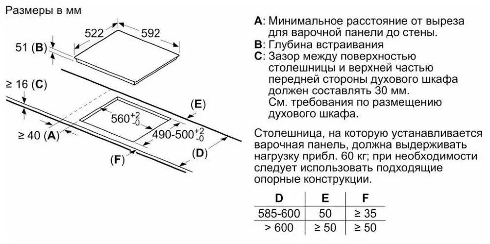 Встраиваемая индукционная варочная панель Bosch PUE63RBB5E