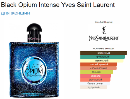 Тестер парфюмерии Yves Saint Laurent Black Opium Intense TESTER