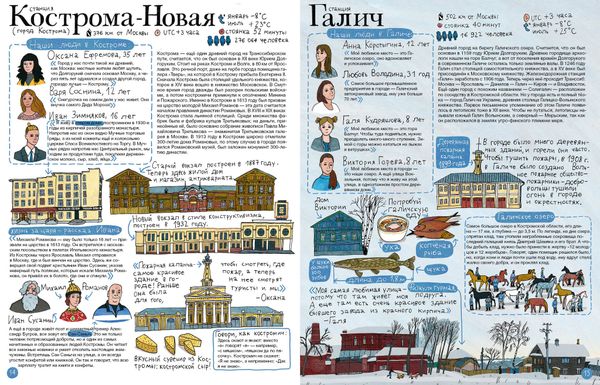 Транссиб. Поезд отправляется!