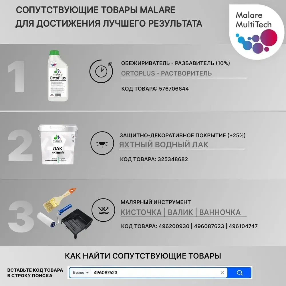 Грунт-Эмаль для пластика Malare краска для пластика/ для сайдинга, для окон и подоконников ПВХ/ для внутренних и наружных работ, быстросохнущая, матовый, белый, 0.8 кг.