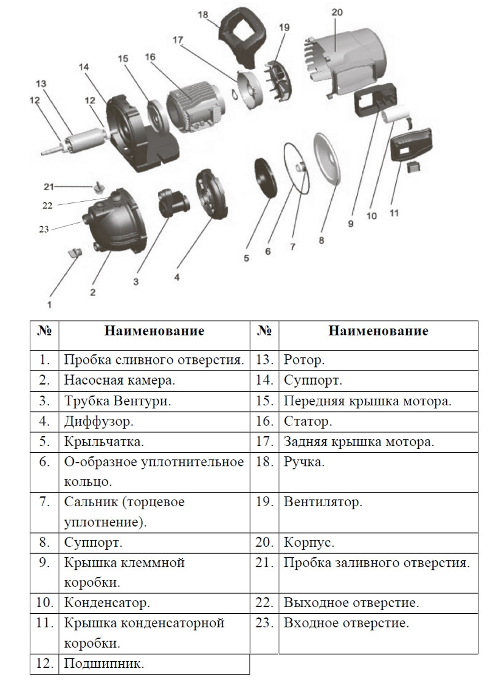 Насос садовый "LEO" LKJ-1301P