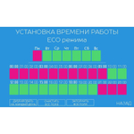 Панель управления многофункц-ная Спрут,(блок упр, сенс.дисплей встраиваем,датчик темпр+климата) 220В