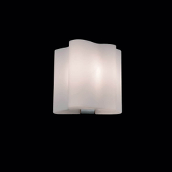 Бра Lightstar 802610