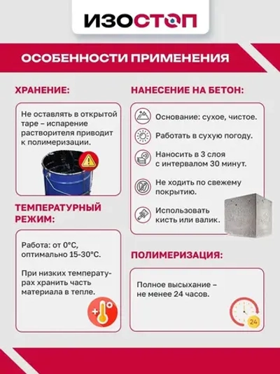 Жидкая резина "Гидроизол ПБК "IZOSTOP", ведро 20 литров