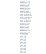 Пульт для VESTEL универсальный RM-L1385 Huayu