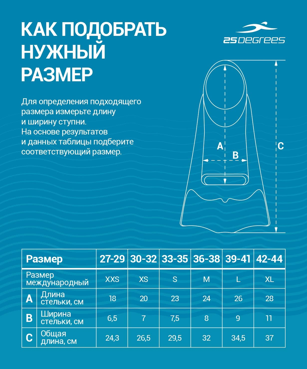 Ласты тренировочные Pooljet Black/Grey, M