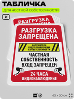Табличка для частной территории "Разгрузка запрещена", на дом, для участка, организаций и частных территорий, предупреждающая, 40х30 см, Silver Plane x Айдентика Технолоджи