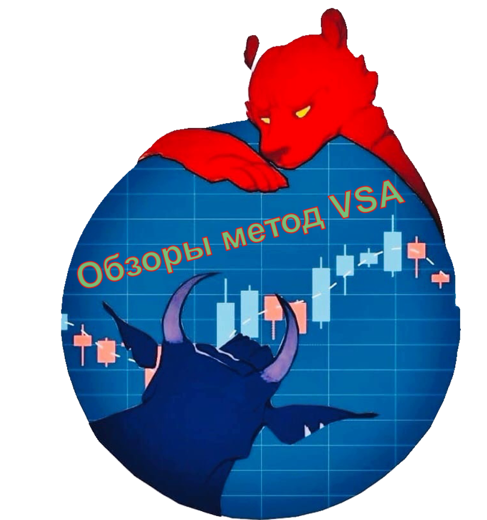 Обзоры рынка метод VSA