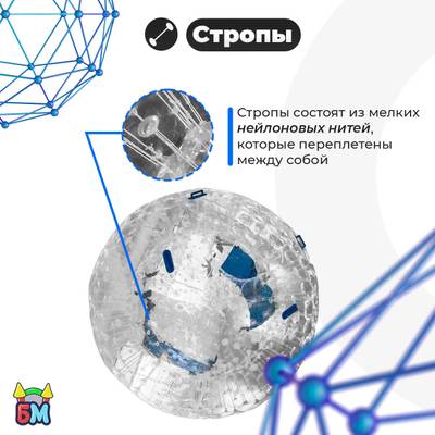 Зорб ТПУ "Капля", диаметр 2.8 м, с усиленными сиденьями